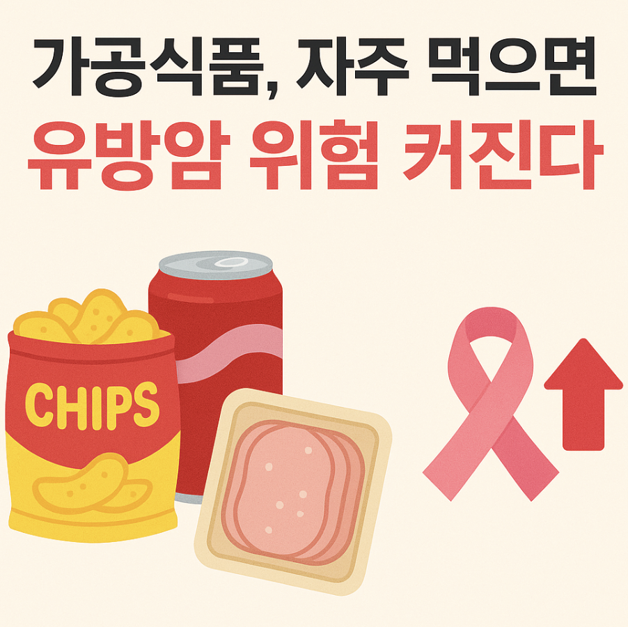 가공식품, 자주 먹으면 유방암 위험 커진다?